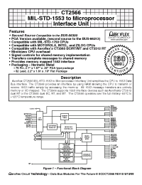 Datasheet CT2566-FP производства Aeroflex