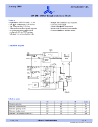 Datasheet AS7C252MFT18A-10TQC производства Alliance