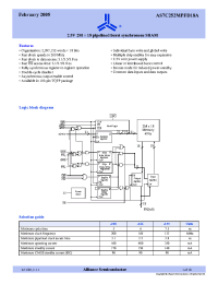 Datasheet AS7C252MPFD18A-133TQIN производства Alliance