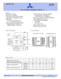 Datasheet AS7C3256L-10 производства Alliance