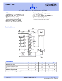 Datasheet AS7C33128FT32B-10TQIN manufacturer Alliance