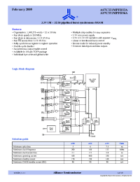 Datasheet AS7C331MPFD32A-133TQIN производства Alliance