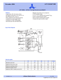 Datasheet AS7C33256FT18B-80TQIN производства Alliance