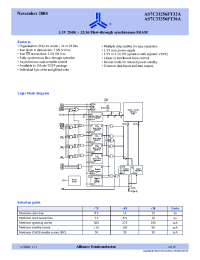 Datasheet AS7C33256FT32A-10TQIN производства Alliance