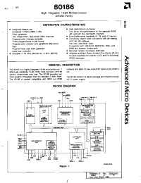 Datasheet A80186-10 manufacturer AMD