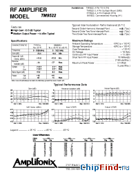 Datasheet BX9522 manufacturer Amplifonix
