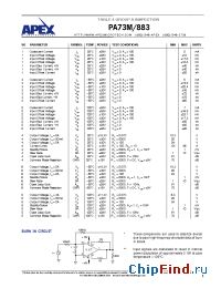 Datasheet PA73M производства Apex