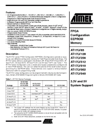 Datasheet AT17LV002A-10TQC manufacturer ATMEL