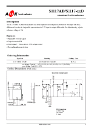 Datasheet S1117-15D manufacturer AUK