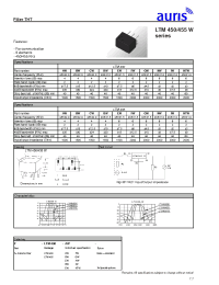 Datasheet LTM450GW производства Auris