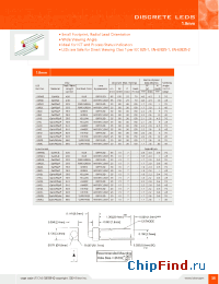 Datasheet 1.8SRD manufacturer Bivar