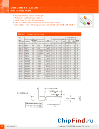 Datasheet 3GT-201 manufacturer Bivar