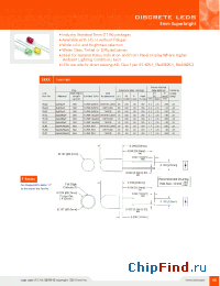 Datasheet 5SRD manufacturer Bivar