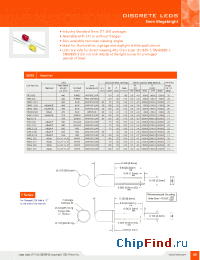 Datasheet 5YC2.723 manufacturer Bivar