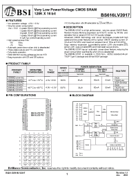 Datasheet BS616LV2017AC-70 производства BSI