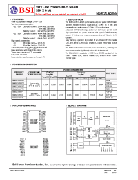 Datasheet BS62LV256SCP55 производства BSI