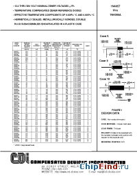 Datasheet 1N4057A производства CDI Diodes