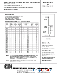 Datasheet 1N4102-1 manufacturer CDI Diodes