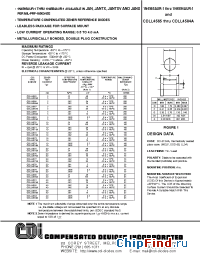 Datasheet 1N4572AUR-1 производства CDI Diodes