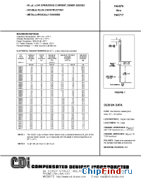 Datasheet 1N4681 производства CDI Diodes
