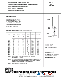 Datasheet 1N4776A производства CDI Diodes