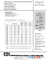 Datasheet 1N5285 производства CDI Diodes