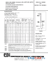 Datasheet 1N5518 производства CDI Diodes