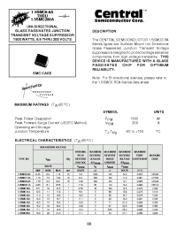 Datasheet 1.5SMC100A manufacturer Central
