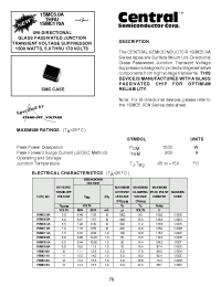 Datasheet 1SMC43A manufacturer Central