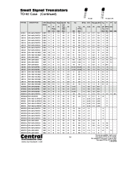 Datasheet 2N6516 производства Central