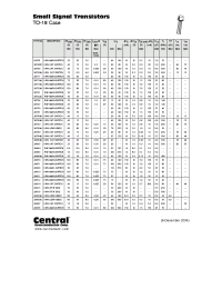 Datasheet 2N909 производства Central