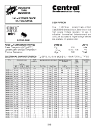 Datasheet CMSZ5257B производства Central
