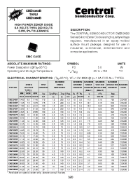 Datasheet CMZ5356B manufacturer Central