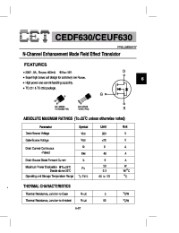 Datasheet CEDF630 производства CET