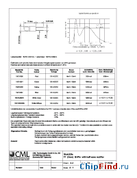 Datasheet 15015250 производства CML