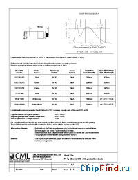 Datasheet 1512115UY3 manufacturer CML