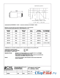 Datasheet 18581130 manufacturer CML