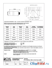 Datasheet 1860025X manufacturer CML