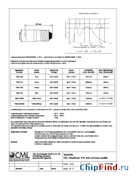Datasheet 18601451 manufacturer CML