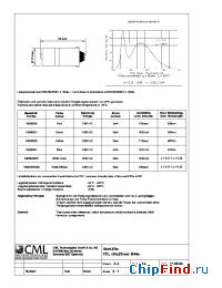 Datasheet 18606230 manufacturer CML