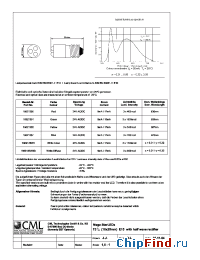 Datasheet 18621351 manufacturer CML