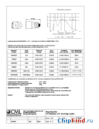 Datasheet 1864635XC manufacturer CML