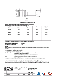 Datasheet 1901X253 manufacturer CML