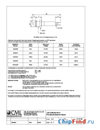 Datasheet 1902X253 manufacturer CML