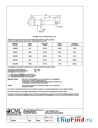 Datasheet 1903X25X manufacturer CML