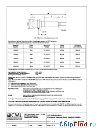 Datasheet 1908X25X manufacturer CML