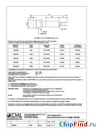 Datasheet 1909X350 manufacturer CML
