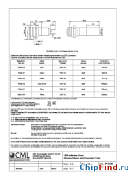 Datasheet 1935X131 manufacturer CML