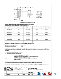 Datasheet 195AX25XMUC manufacturer CML