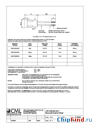 Datasheet 1980100352500 manufacturer CML